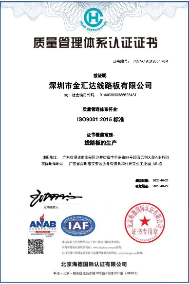 ISO9001質量認證
